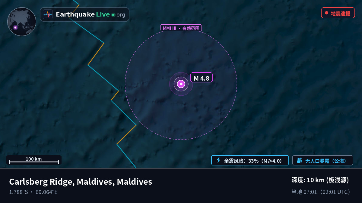 印度洋 (Maldives)