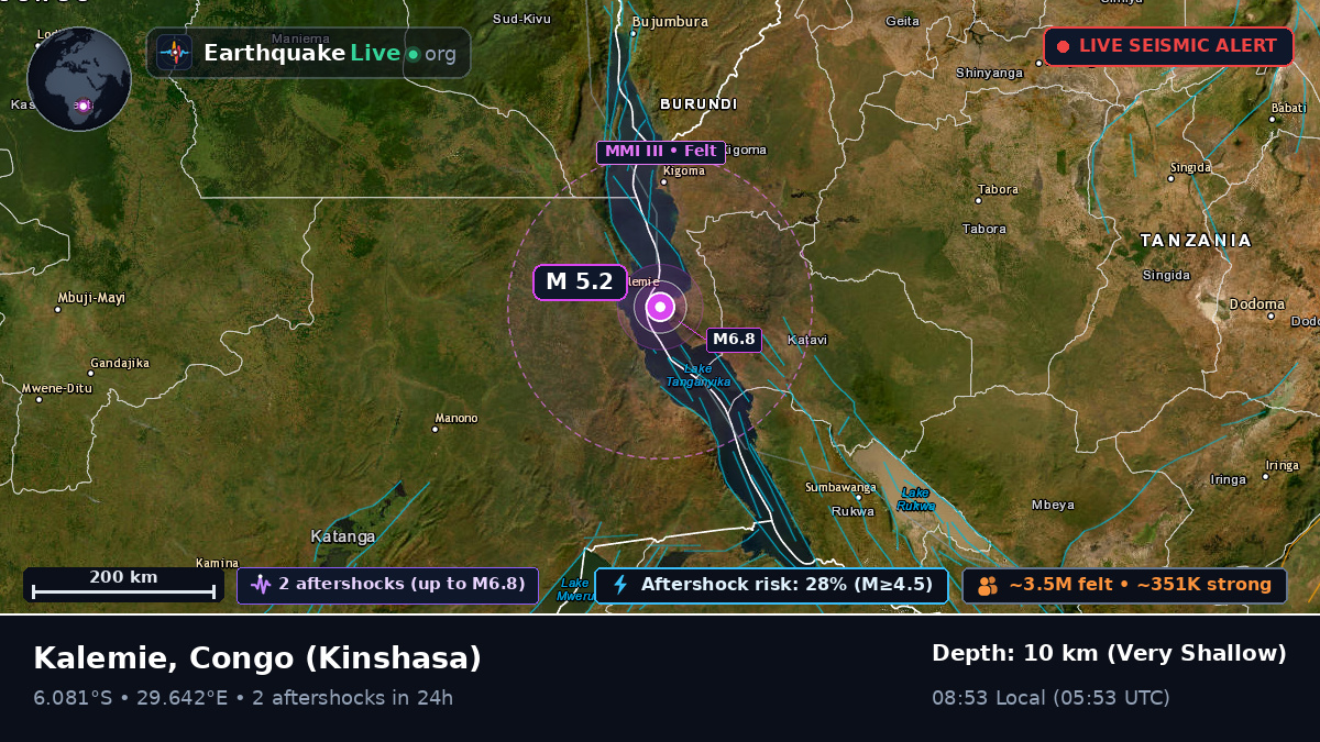 Katanga, Congo (Kinshasa)