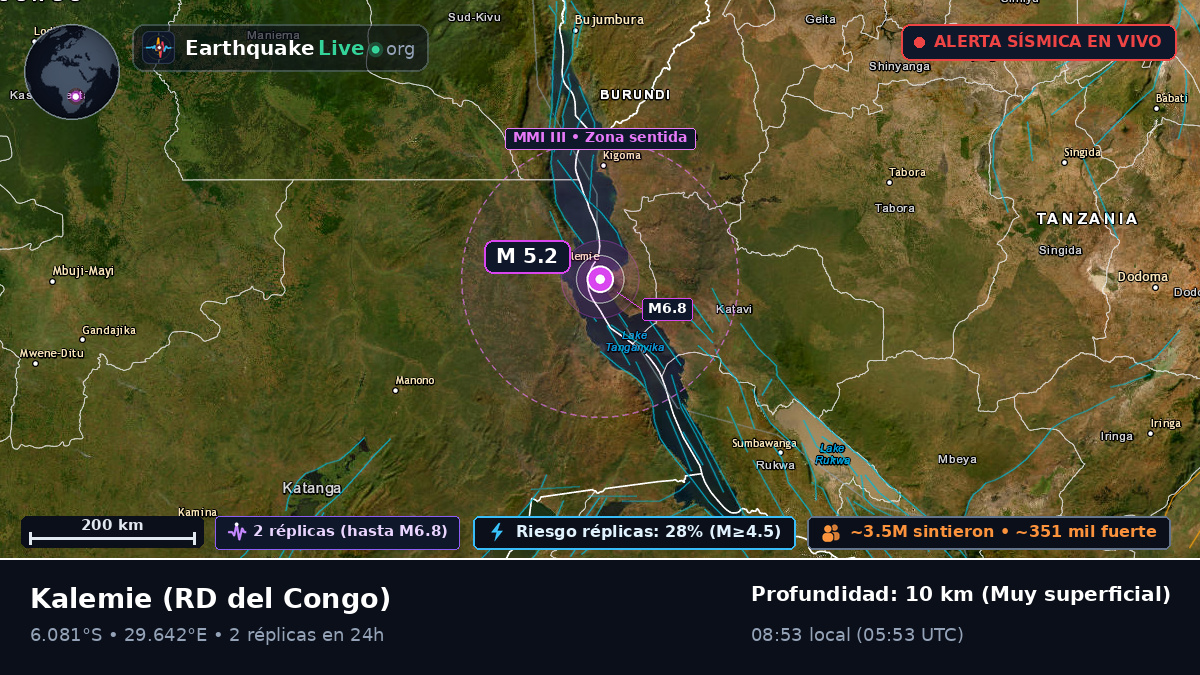 Katanga, RD del Congo