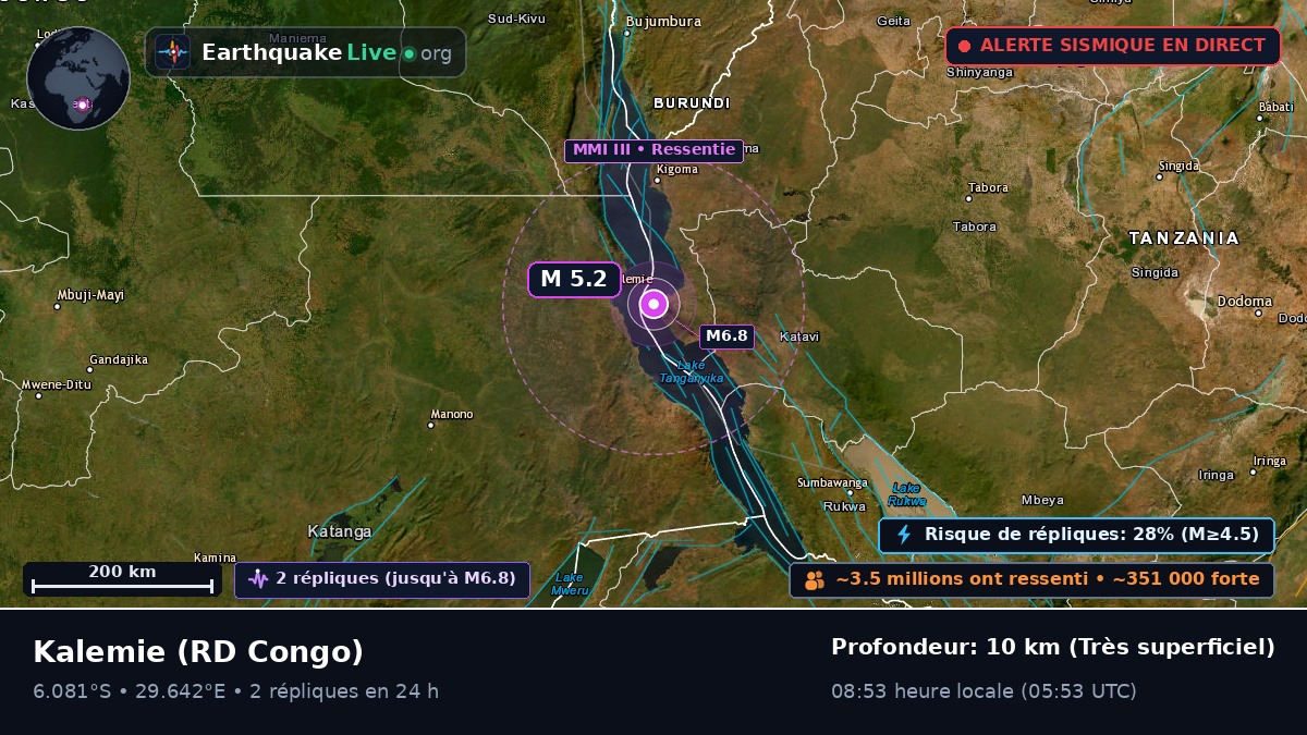 Katanga, RD Congo