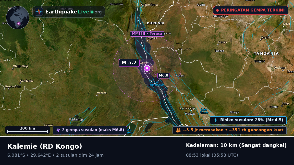 Katanga, RD Kongo