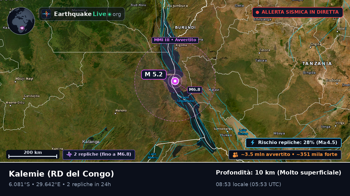 Katanga, RD del Congo