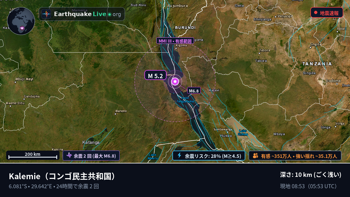 Katanga, コンゴ民主共和国