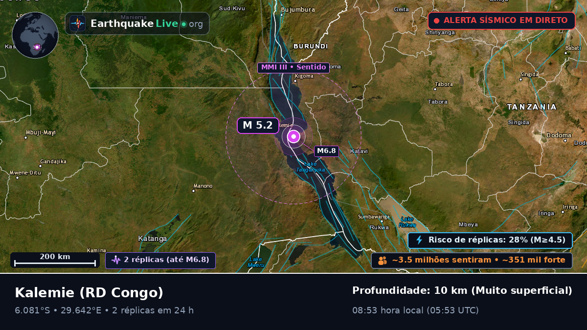 Katanga, RD Congo