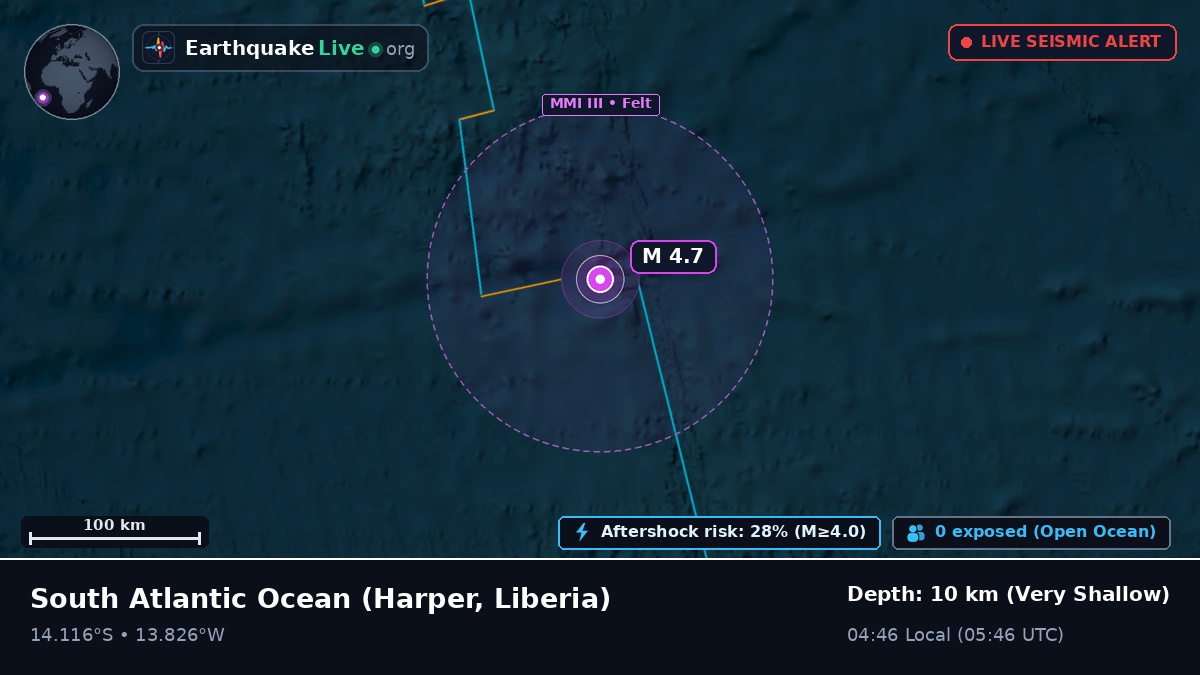 South Atlantic Ocean (Liberia)