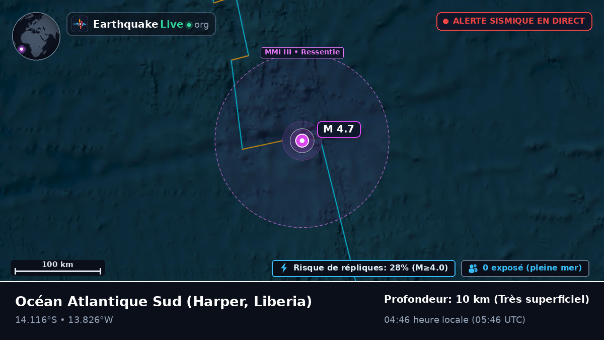 Océan Atlantique Sud (Liberia)