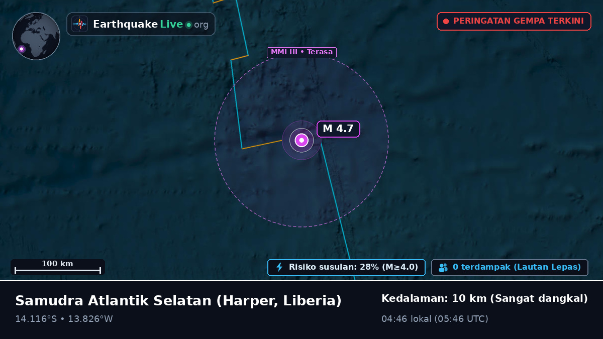 Samudra Atlantik Selatan (Liberia)
