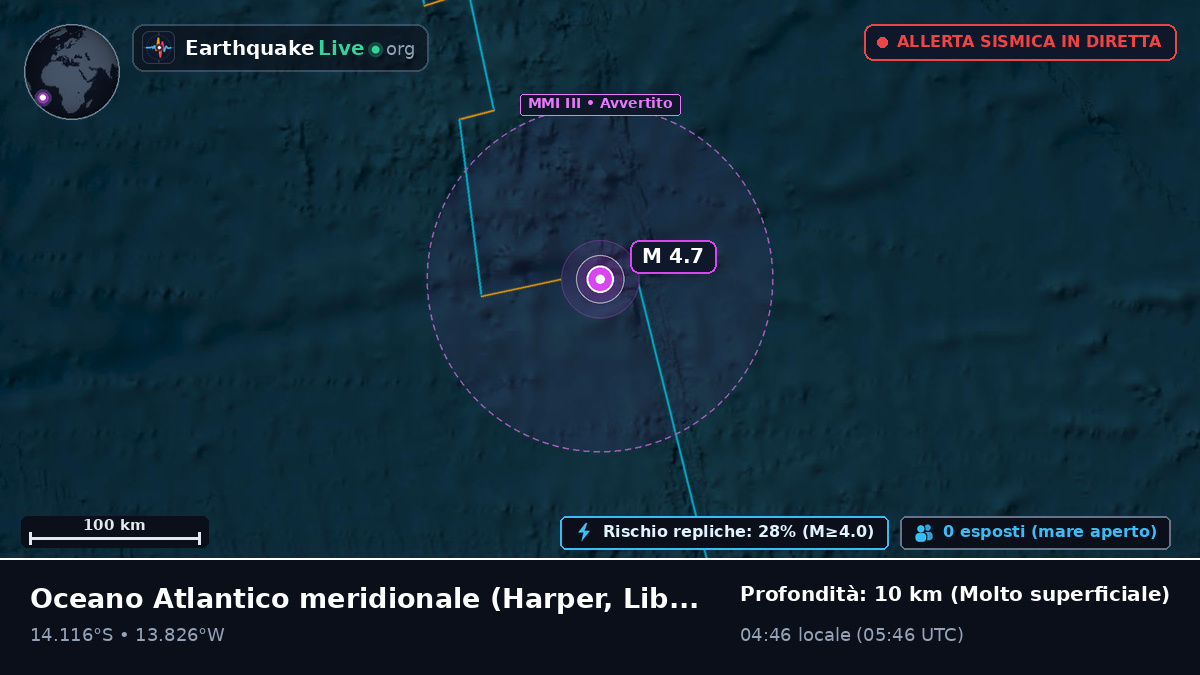 Oceano Atlantico meridionale (Liberia)