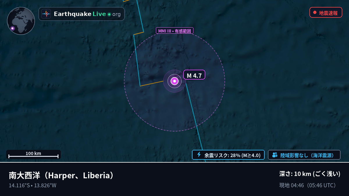 南大西洋 (Liberia)
