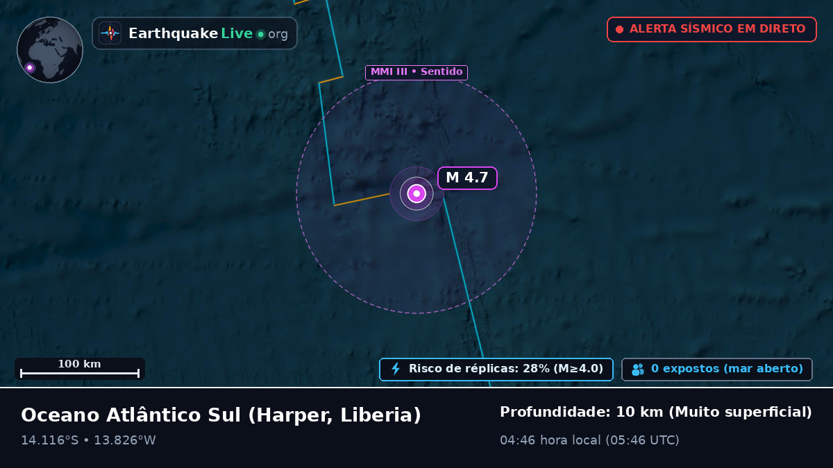 Oceano Atlântico Sul (Liberia)