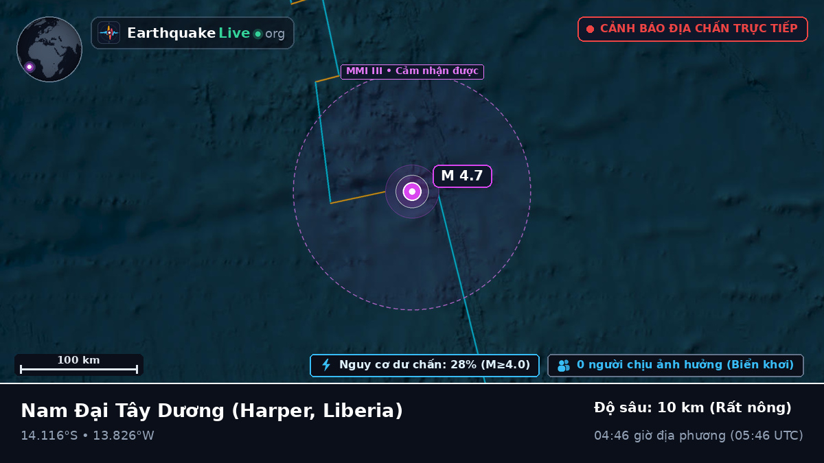 Nam Đại Tây Dương (Liberia)