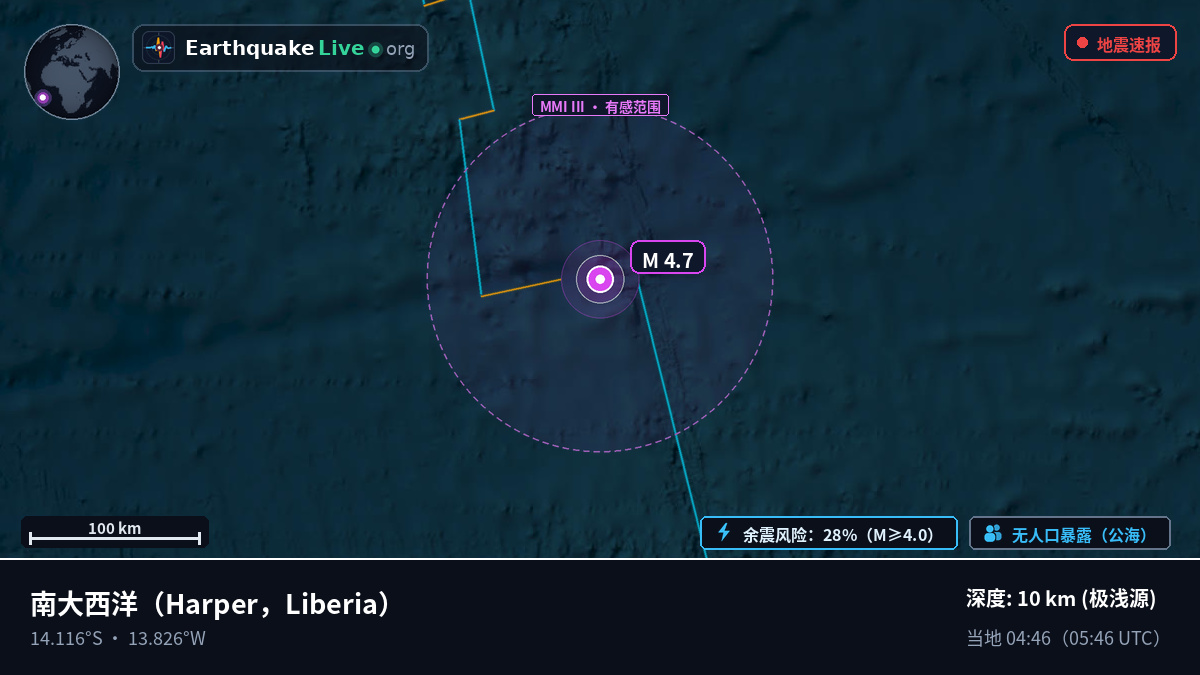 南大西洋 (Liberia)
