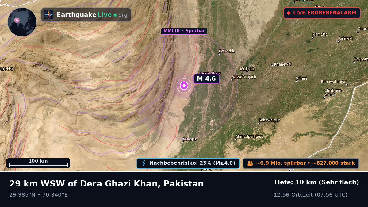 Dera Ghazi Khan, Punjab, Pakistan
