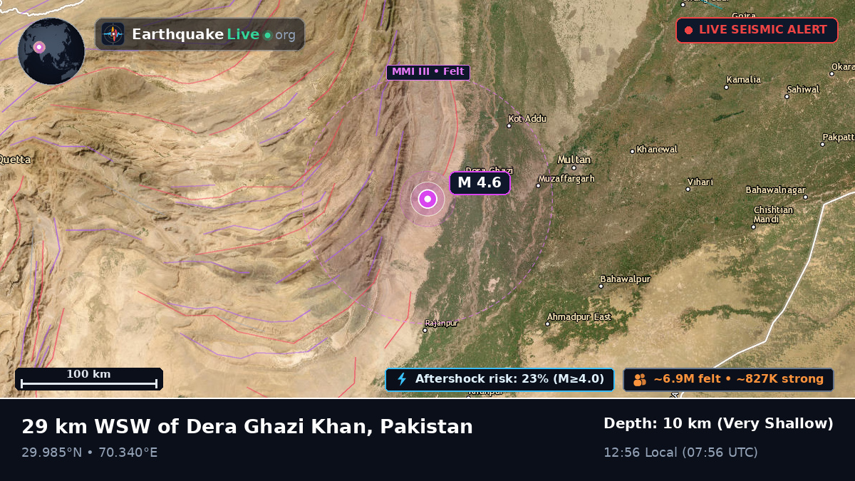 Dera Ghazi Khan, Punjab, Pakistan
