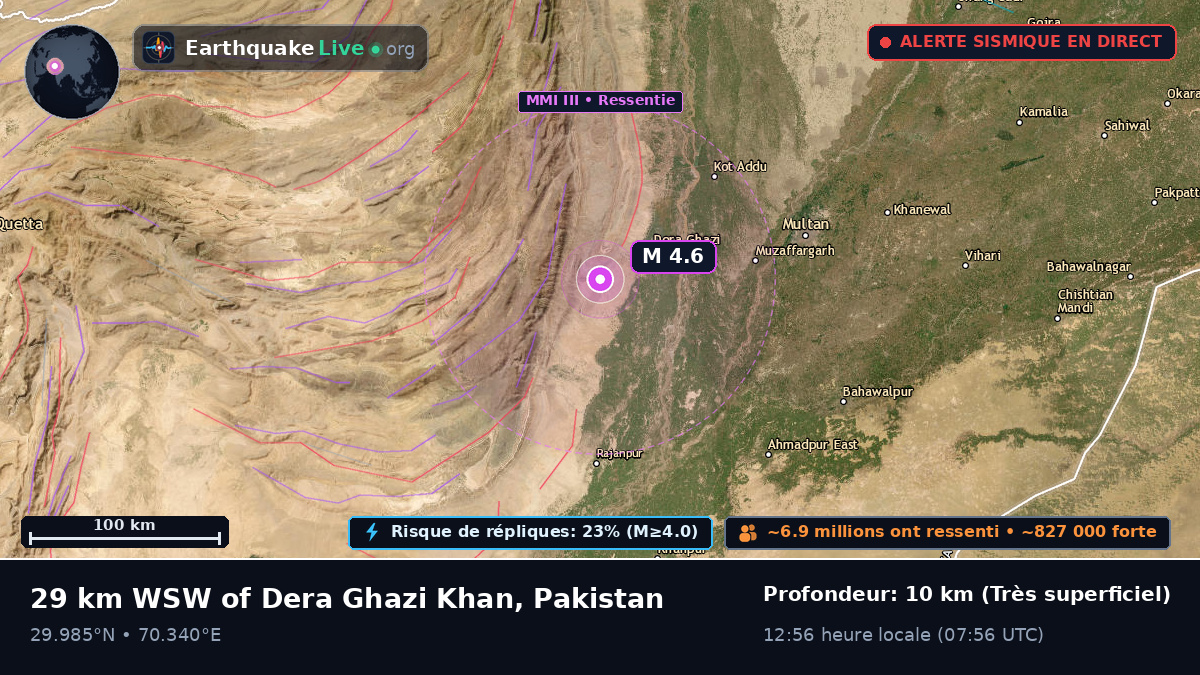 Dera Ghazi Khan, Punjab, Pakistan