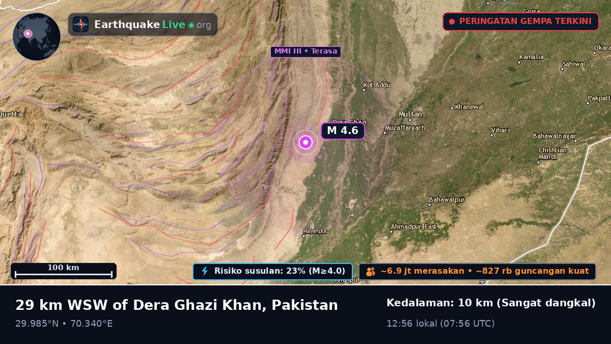 Dera Ghazi Khan, Punjab, Pakistan