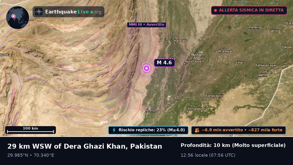 Dera Ghazi Khan, Punjab, Pakistan
