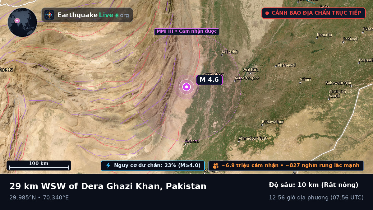 Dera Ghazi Khan, Punjab, Pakistan