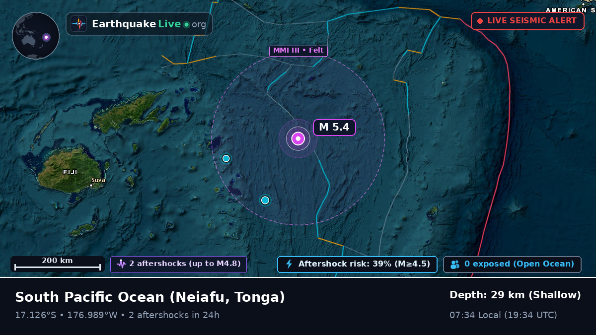 South Pacific Ocean (Tonga)