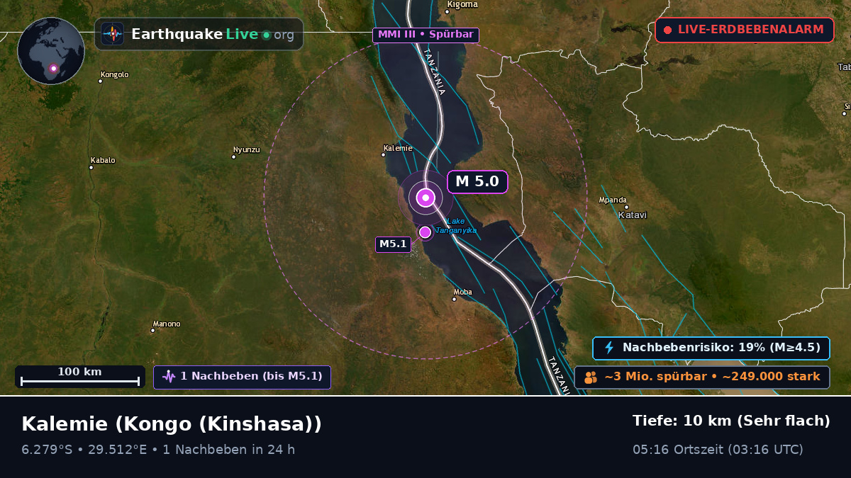 Katanga, Kongo (Kinshasa)