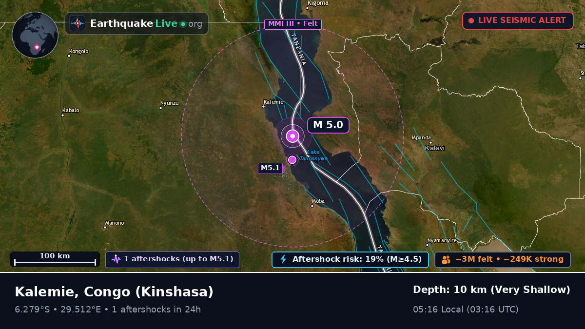 Katanga, Congo (Kinshasa)