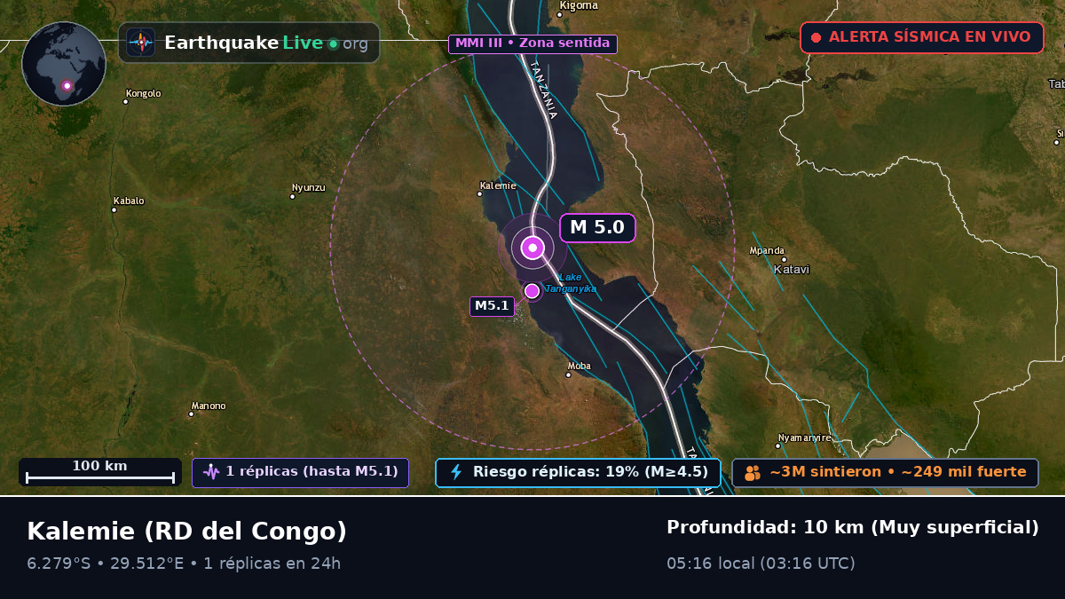 Katanga, RD del Congo