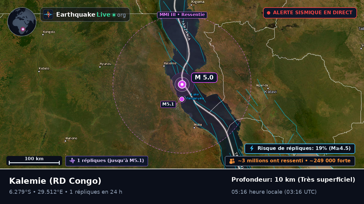 Katanga, RD Congo