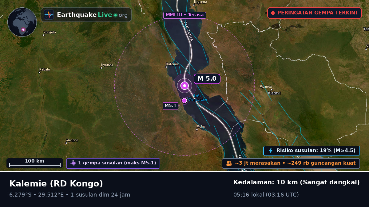 Katanga, RD Kongo