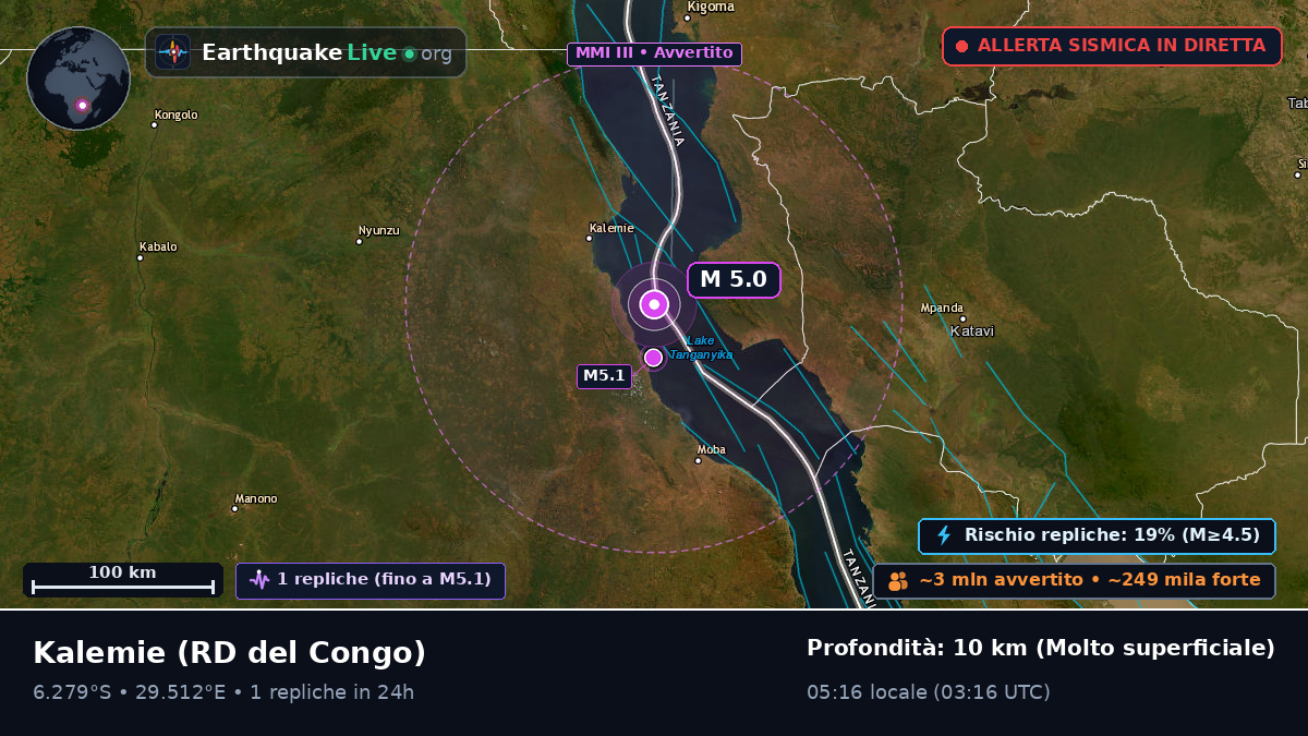 Katanga, RD del Congo
