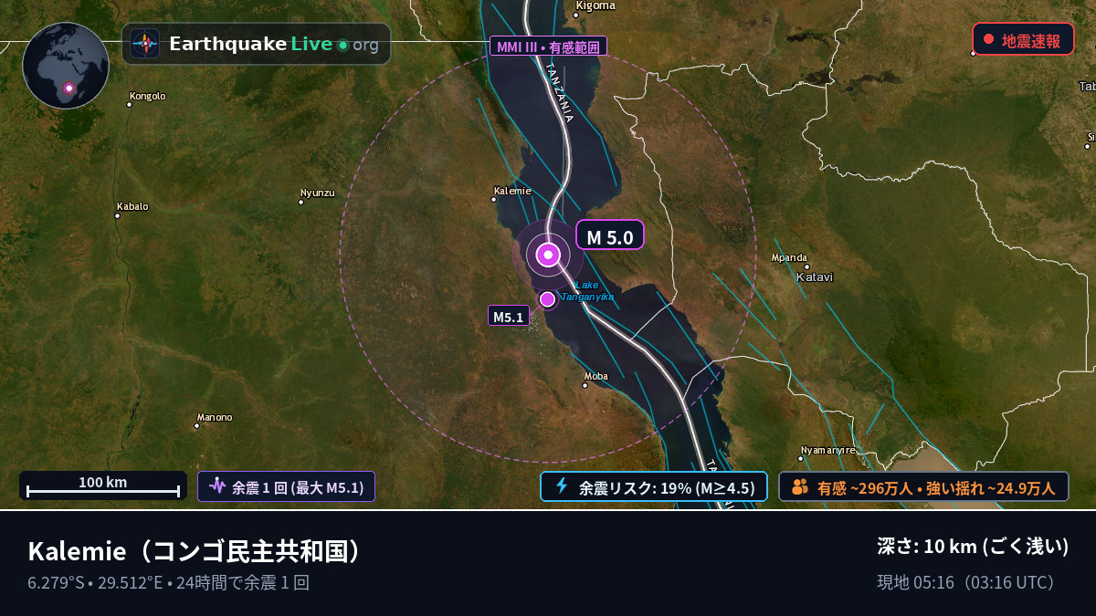 Katanga, コンゴ民主共和国