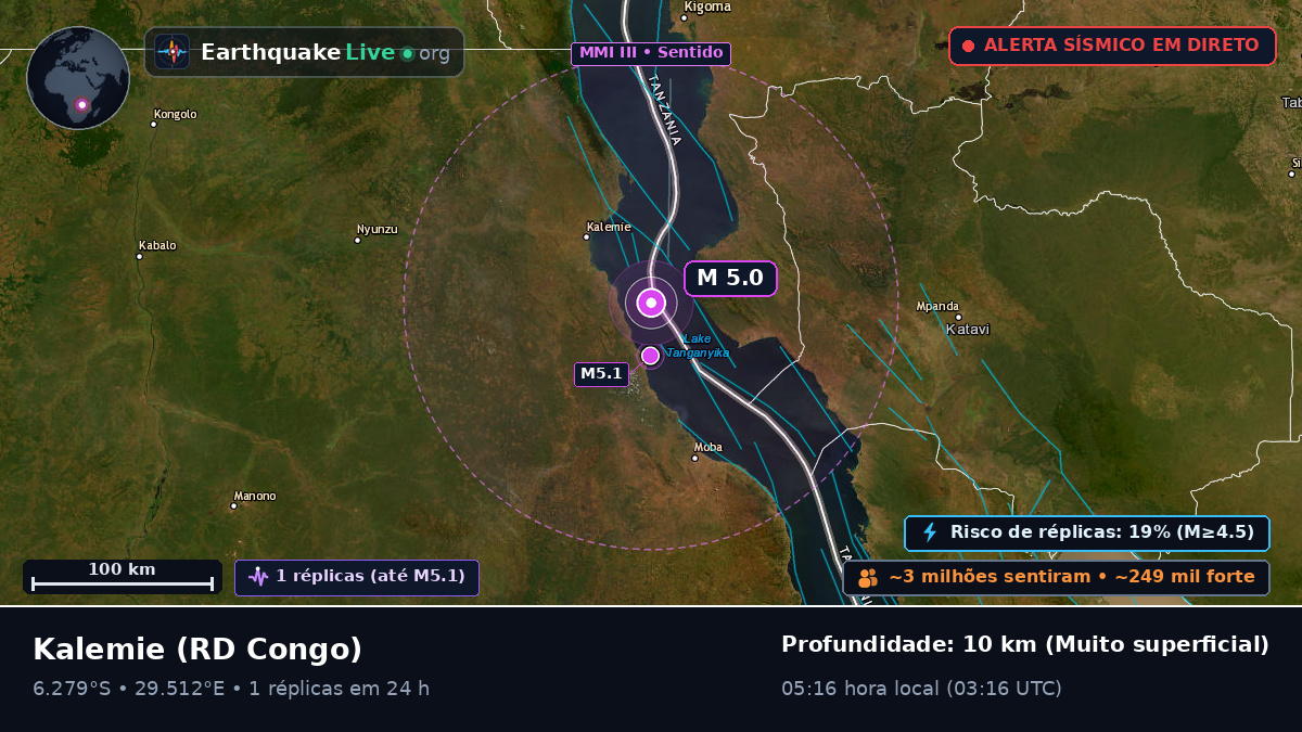 Katanga, RD Congo