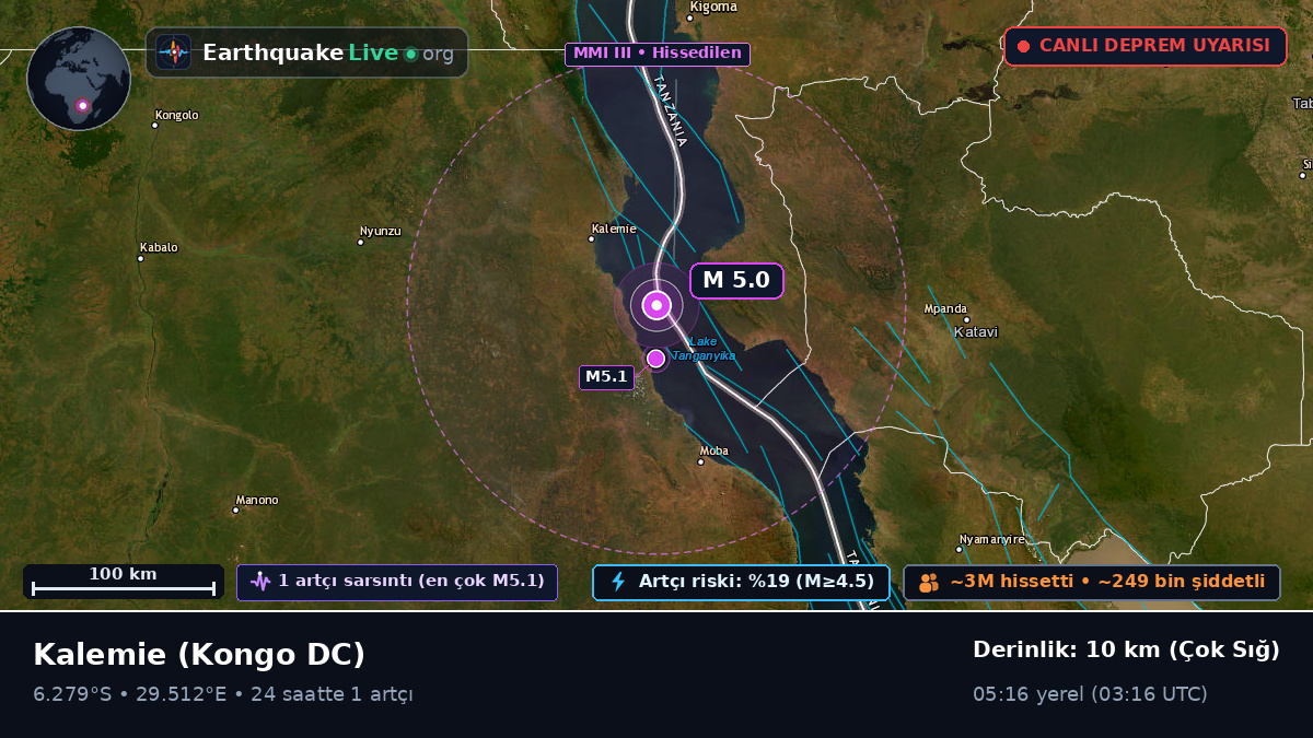 Katanga, Kongo DC