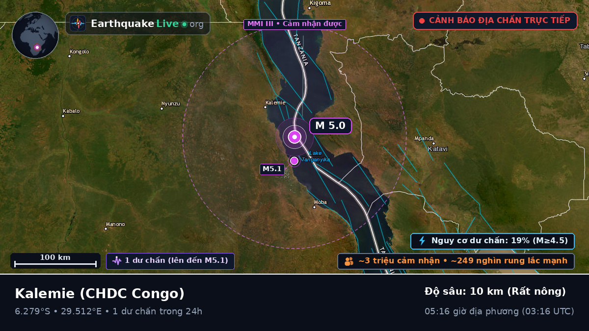Katanga, CHDC Congo