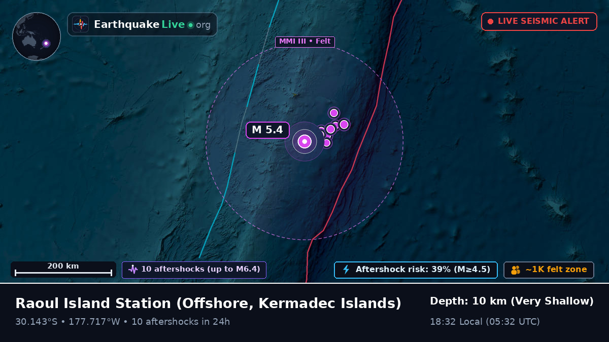 Off the coast of Raoul Island Station, Kermadec Islands