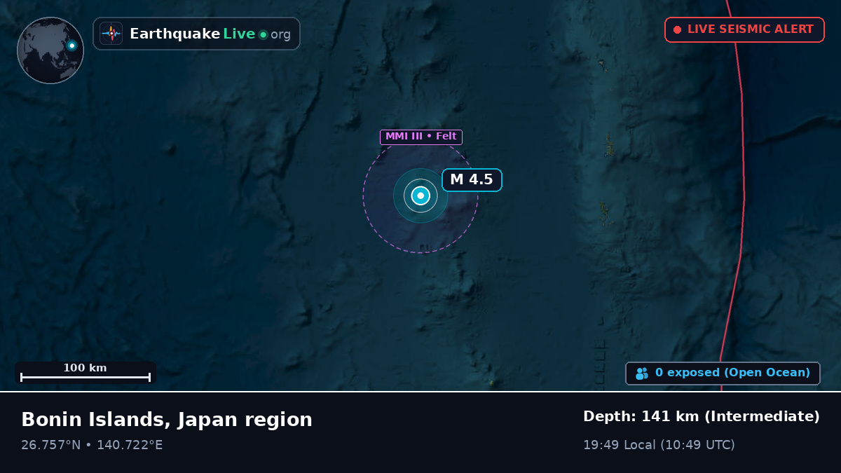 North Pacific Ocean (Japan)