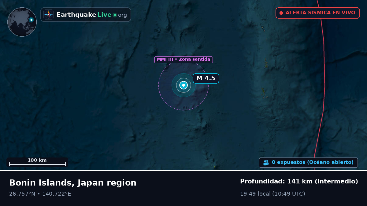 Océano Pacífico Norte (Japón)