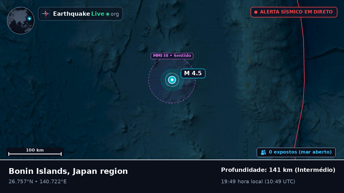 Oceano Pacífico Norte (Japão)