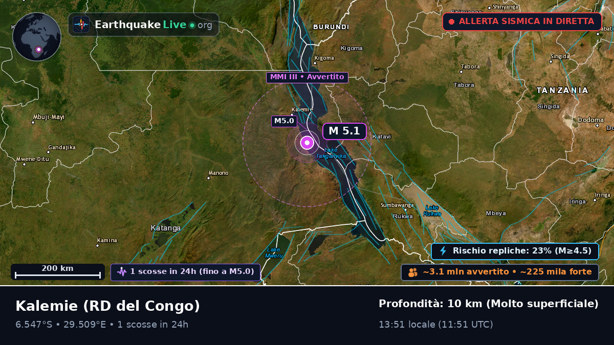 Katanga, RD del Congo