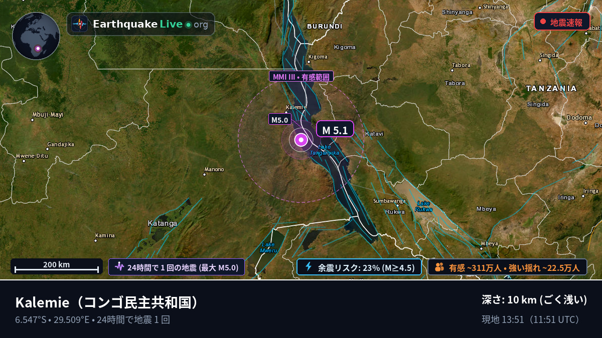 Katanga, コンゴ民主共和国