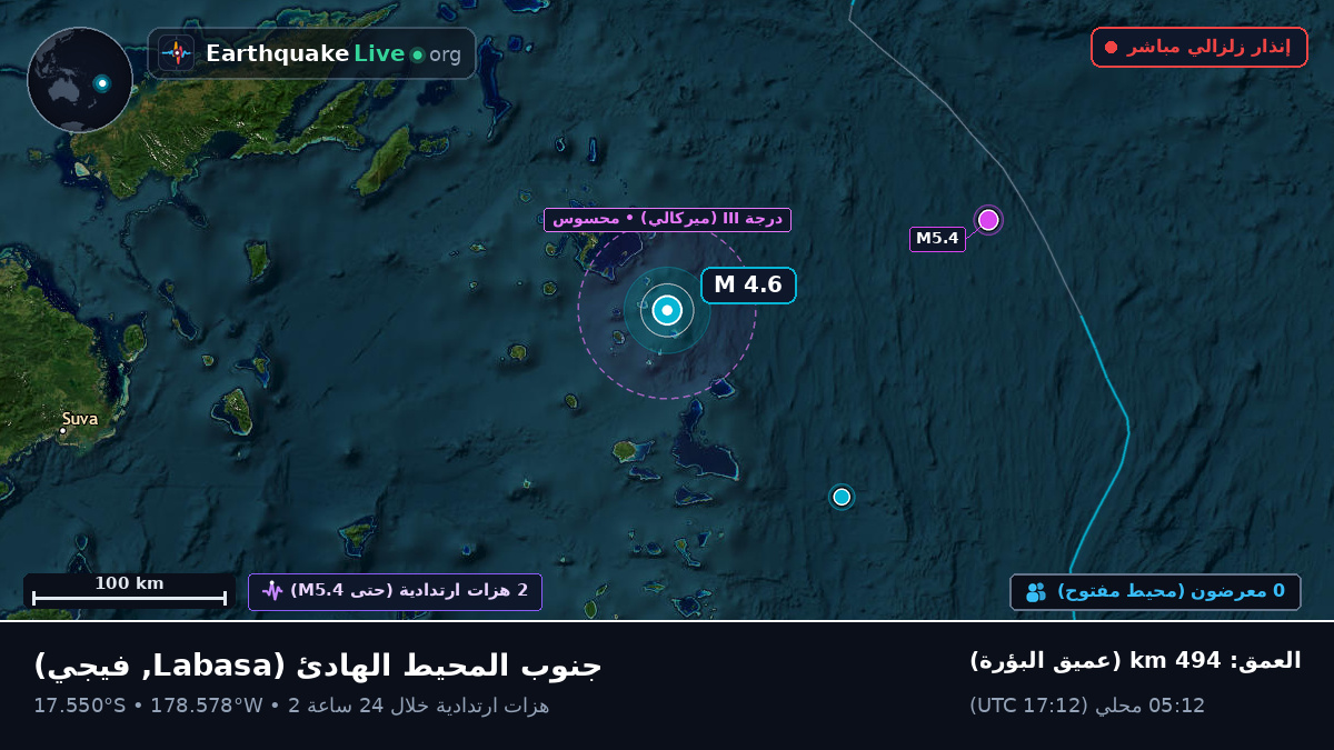 جنوب المحيط الهادئ (فيجي)