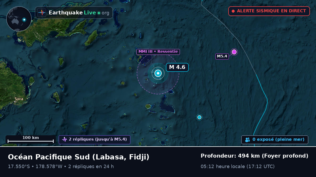 Océan Pacifique Sud (Fidji)