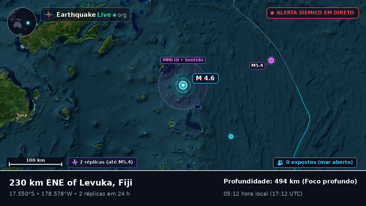 Oceano Pacífico Sul (Fiji)