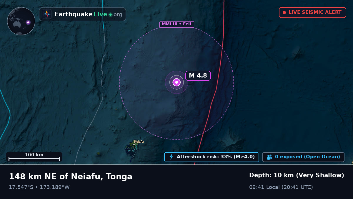 Off the coast of Neiafu, Tonga