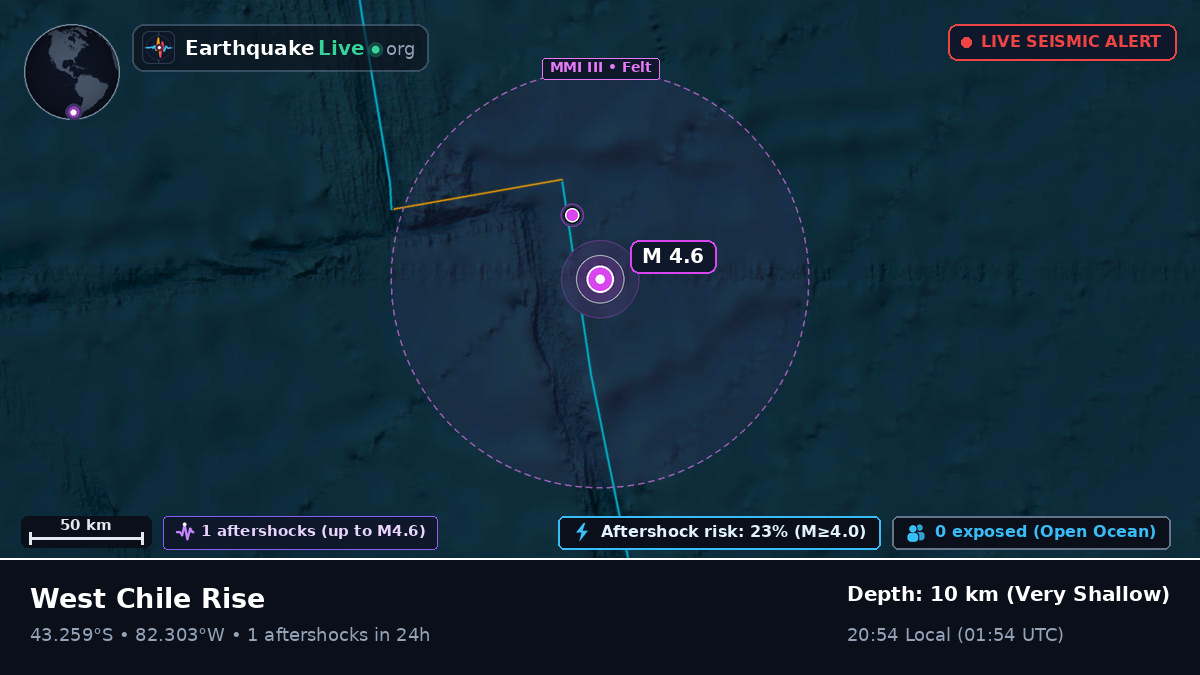 South Pacific Ocean (Chile)