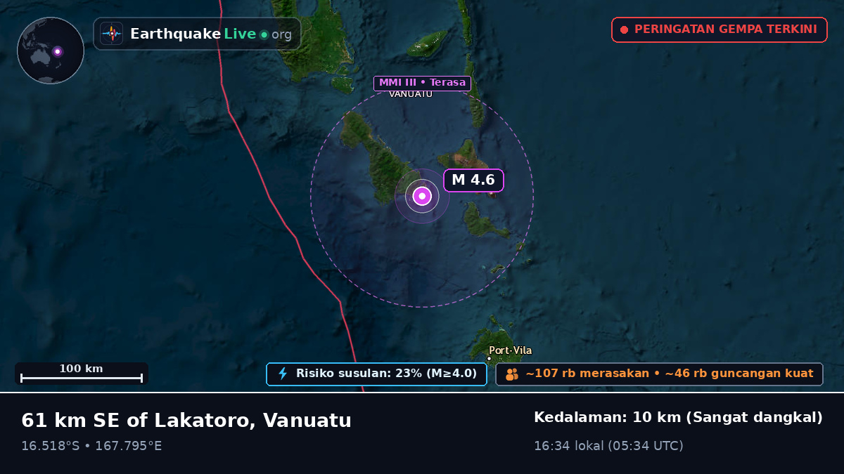 Shefa, Vanuatu