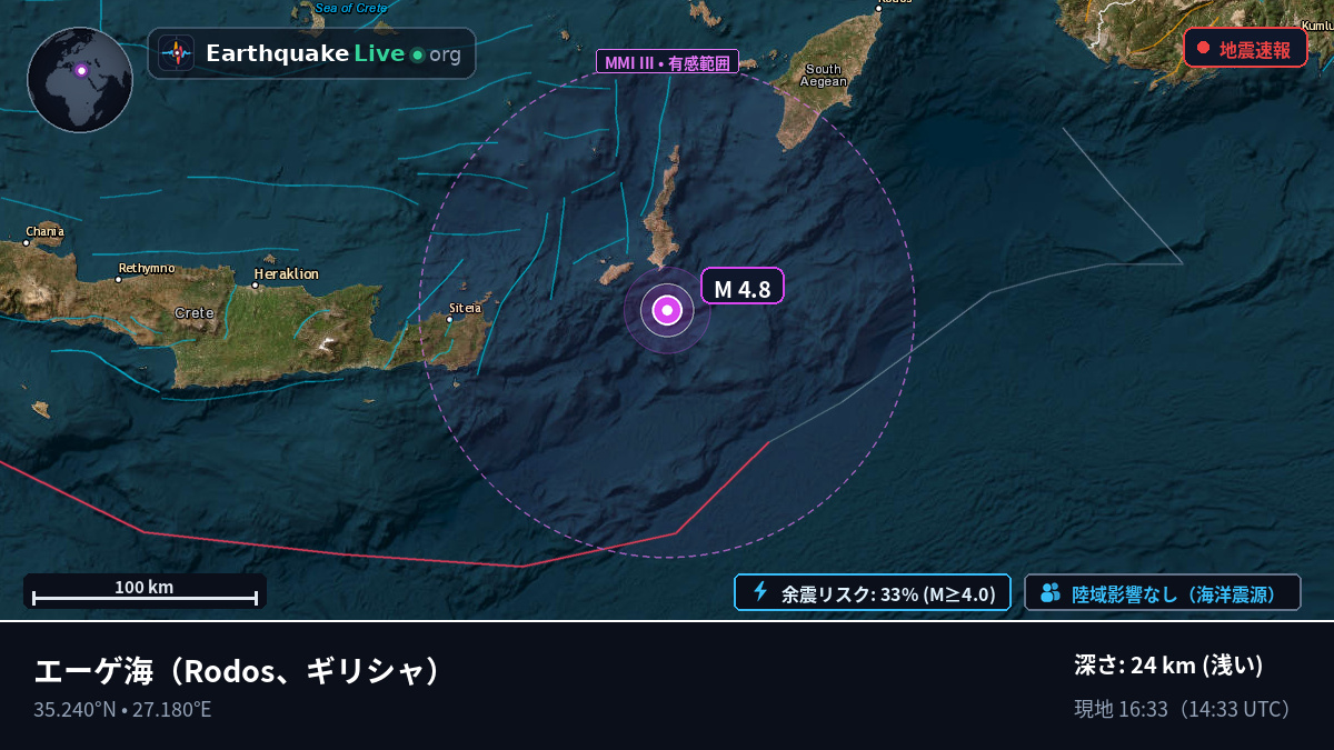 エーゲ海 (ギリシャ)