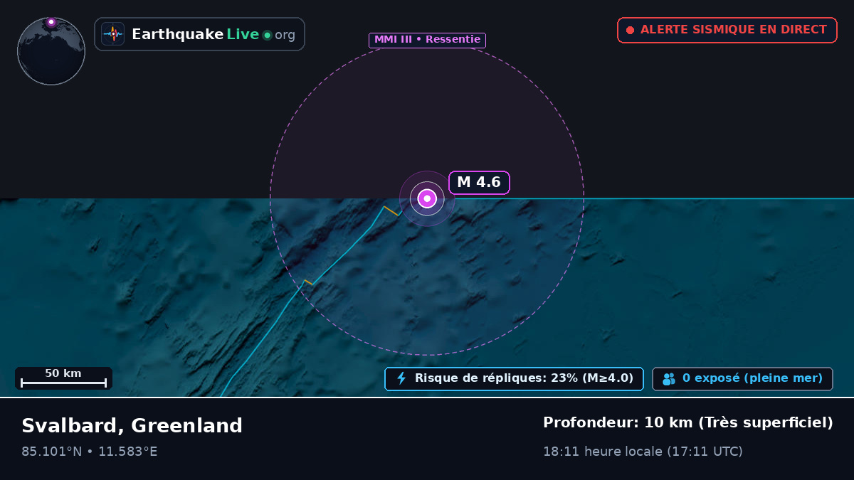 Océan Arctique (Greenland)