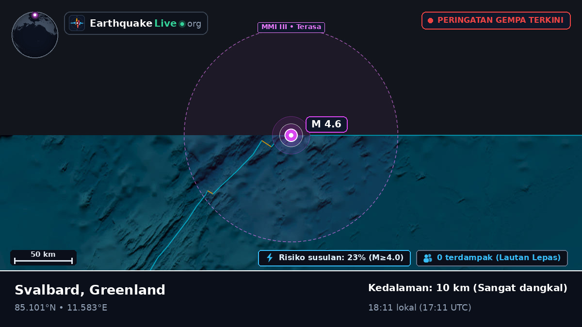 Samudra Arktik (Greenland)