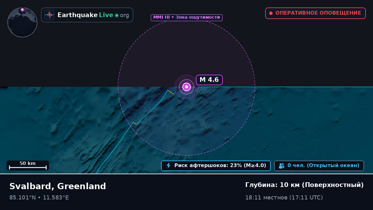 Северный Ледовитый океан (Greenland)
