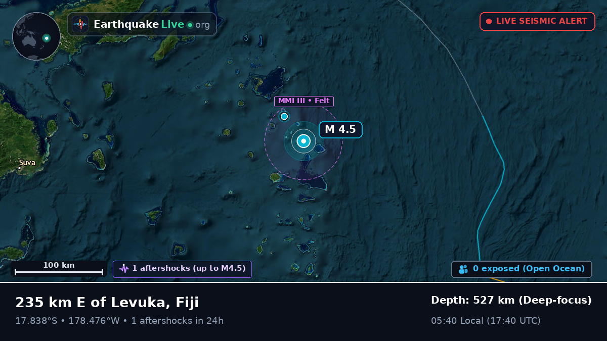 South Pacific Ocean (Fiji)